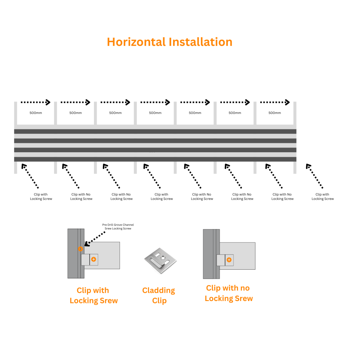 Recessed Cladding Clips CA Cladding Installation Clips – Hyper Home Improvement and Wholesalers